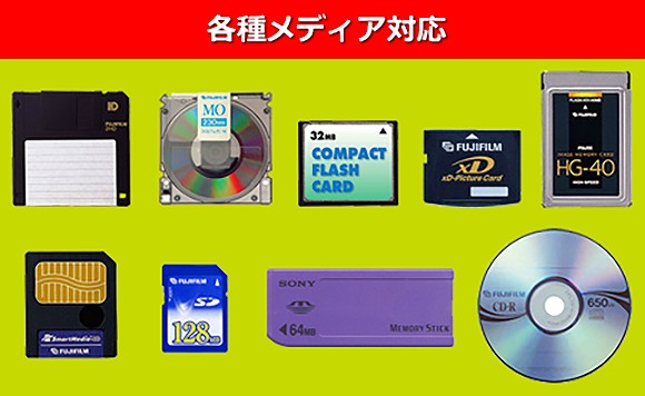 各種類のメディアに対応