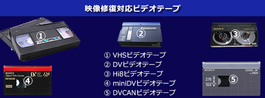 映像修復対応テープ